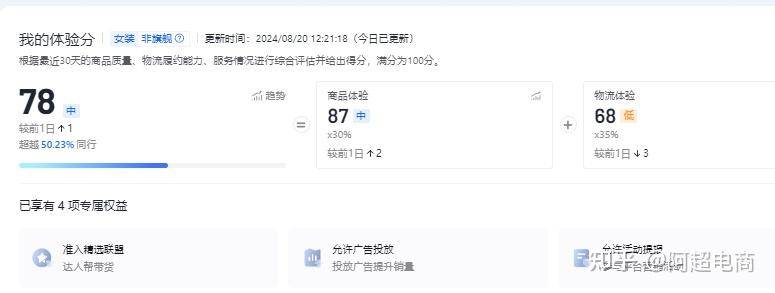 请问开了个抖店，基本上每天没人也没单，该怎么搞的呢？  第3张