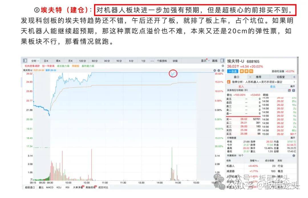 求已有稳定交易系统的大神能否分享一下建立交易系统的大致过程？  第11张