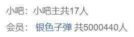你更愿意当1万人的贴吧吧主还是2000人的q群群主？  第3张