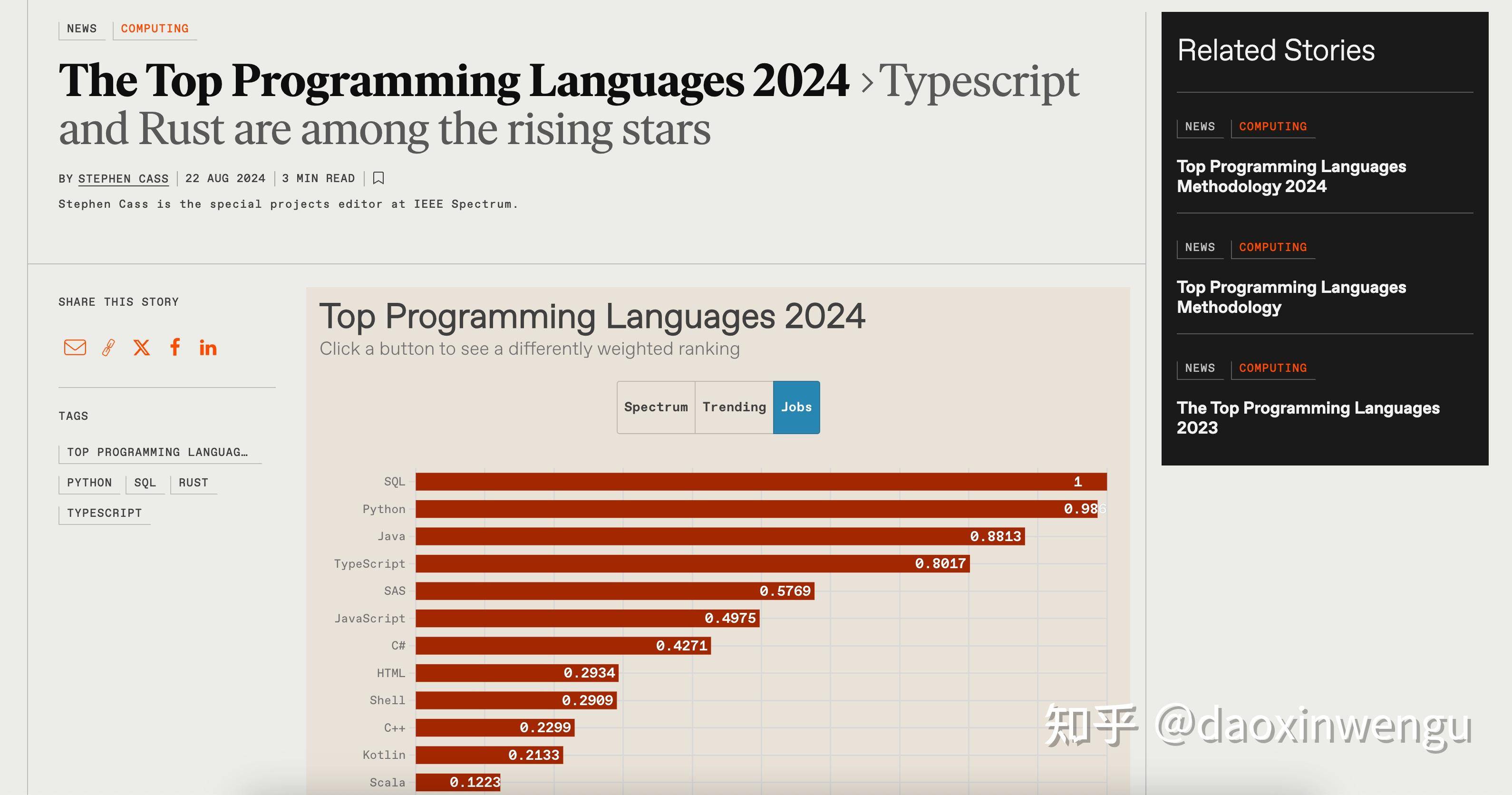 Java只有中国人在搞了吗？  第18张