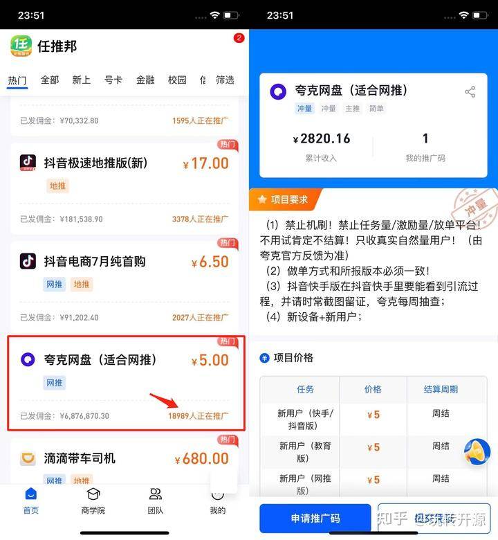 有什么天涯神贴的整理分享？  第1张
