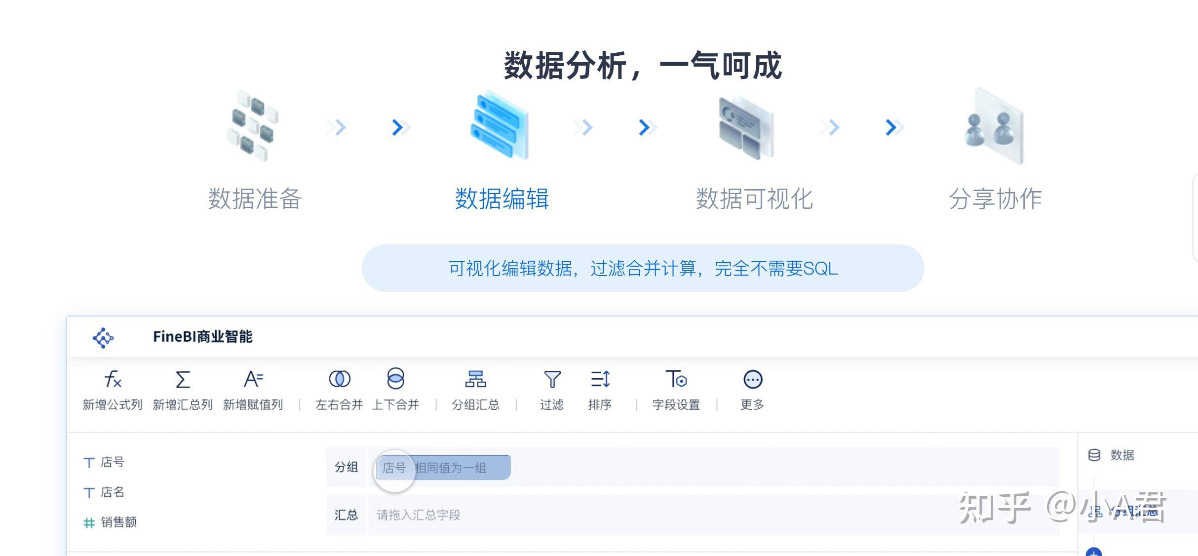 Excel 的 VBA 现在还算是办公利器吗？  第13张