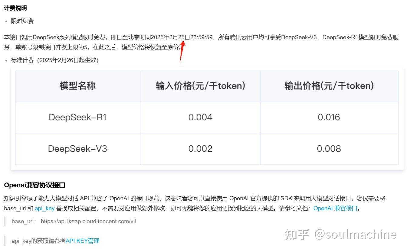 除了官网，还有哪些网站部署了免费的满血版deepseek r1？  第16张