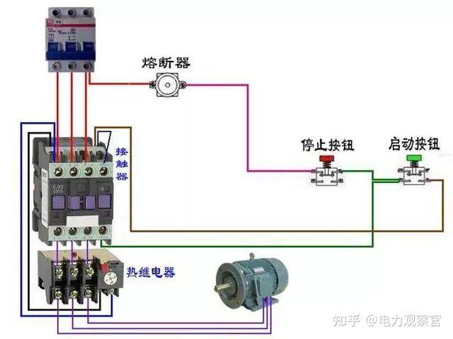 本专业是电气的，请问入门plc 必须要从电工接线开始吗，我怕被公司骗了，想请教各位?  第80张