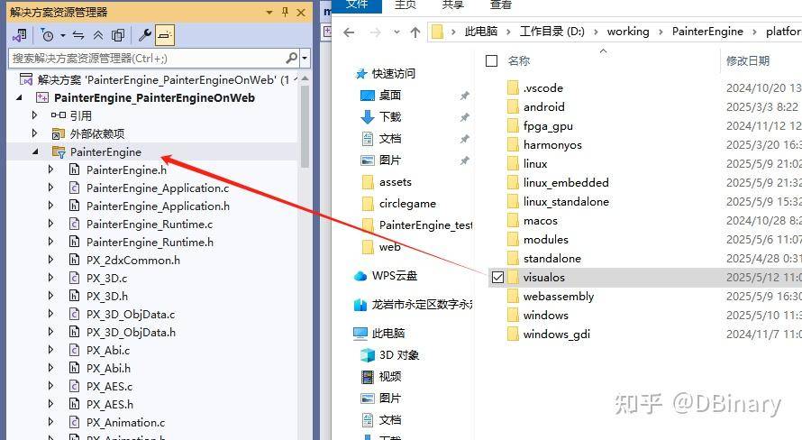 如何使用 C 语言制作网页？  第9张