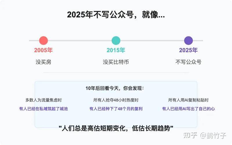 即使不涨粉丝，你还会坚持写公众号吗？  第34张