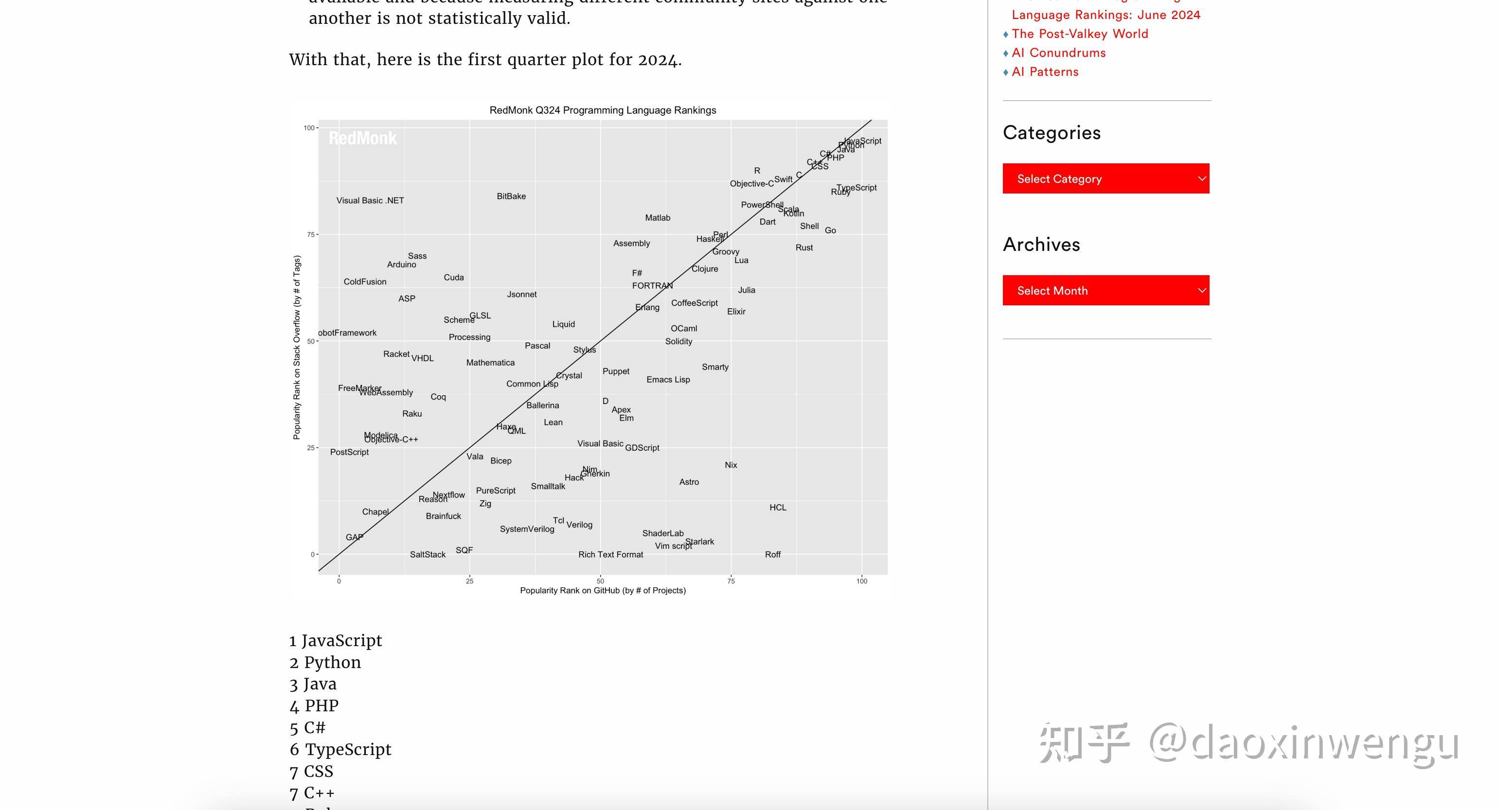 Java只有中国人在搞了吗？  第19张