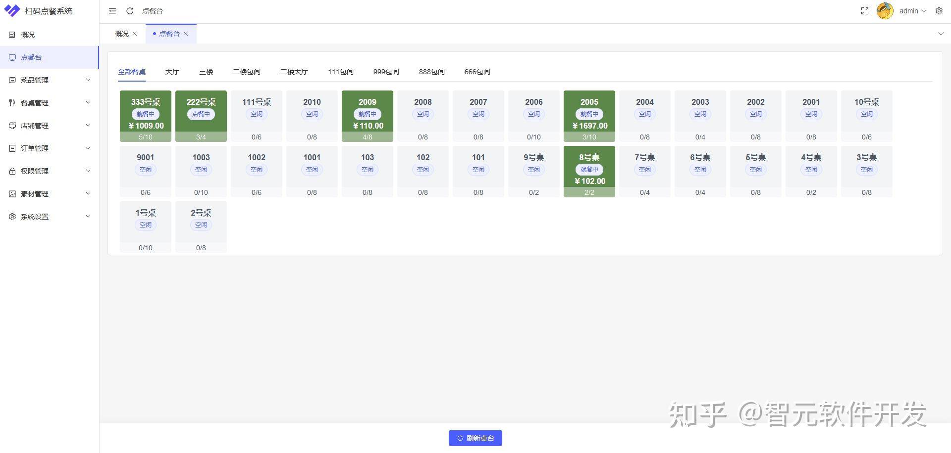 目前的点餐系统有那些？  第26张