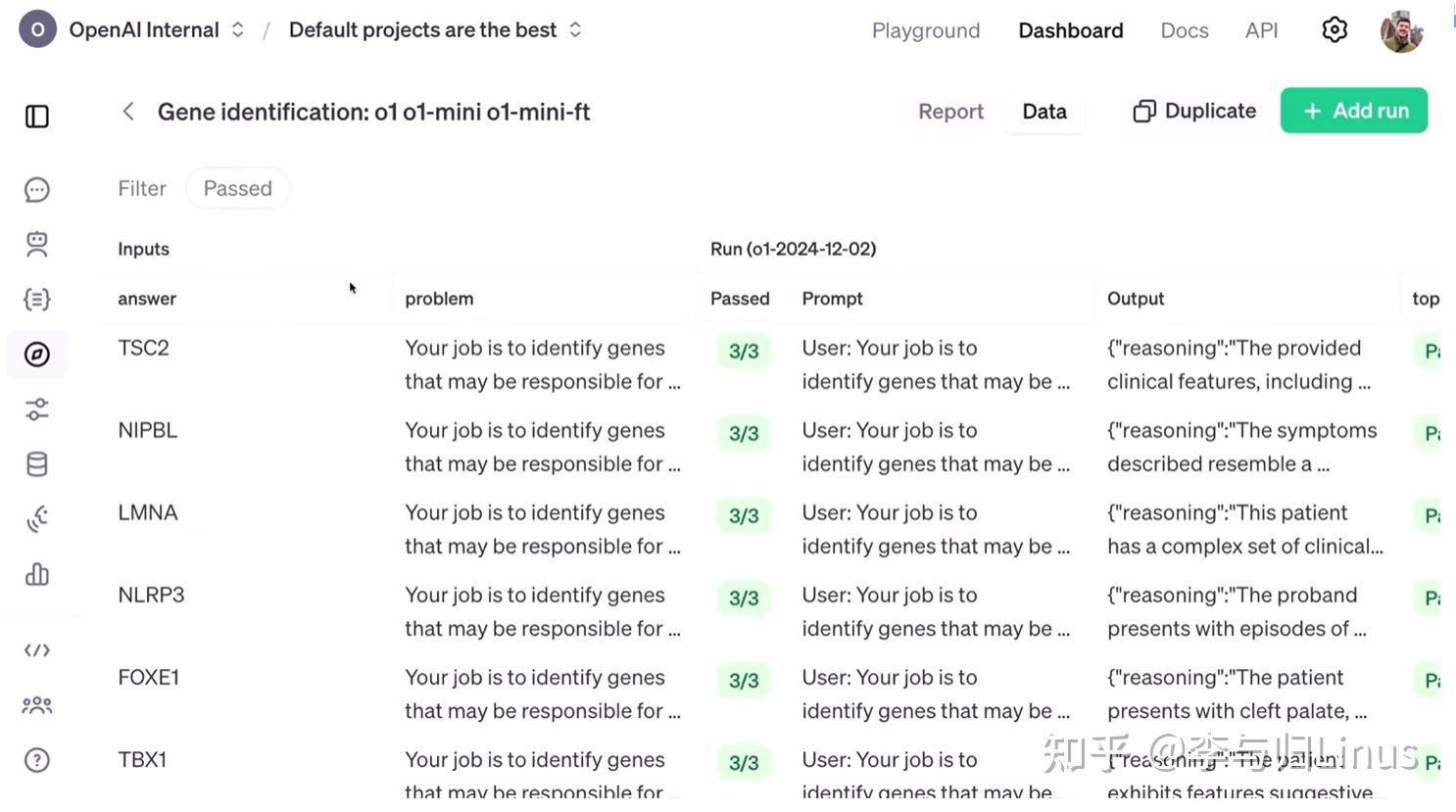 OpenAI 直播第二天，如何看待其发布的强化学习微调 API？  第4张