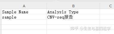 用什么GUI平台开发高性能、美观性好的GUI？  第3张