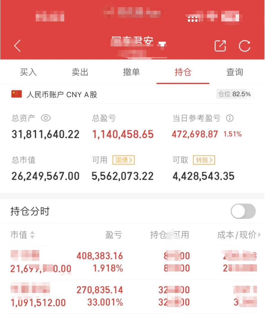 我这个交易系统怎么样?  第1张
