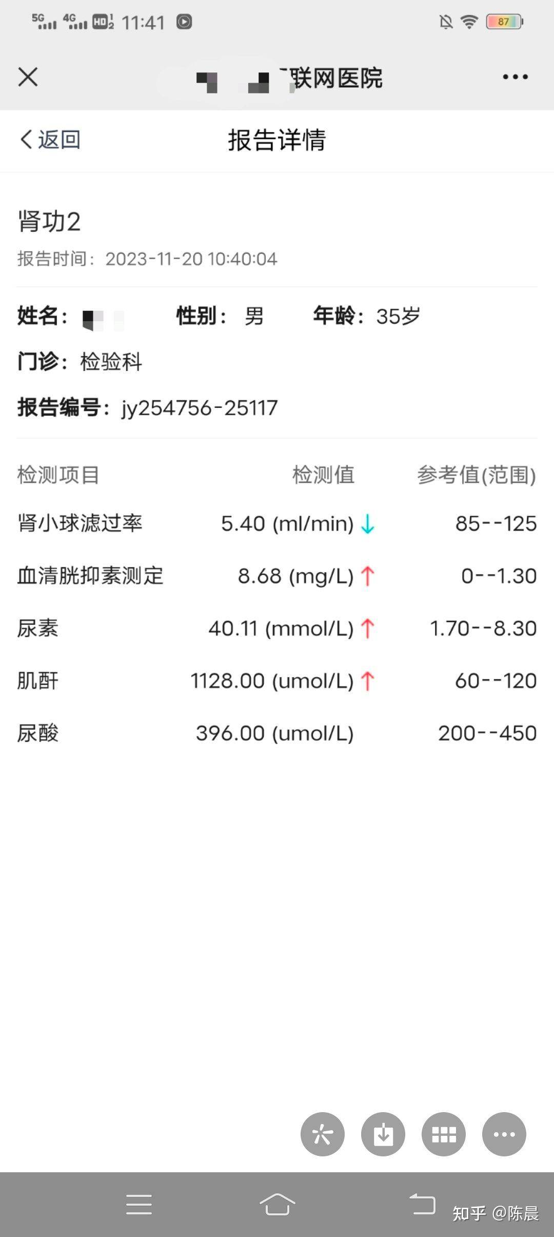 肾衰竭都有什么症状？  第2张