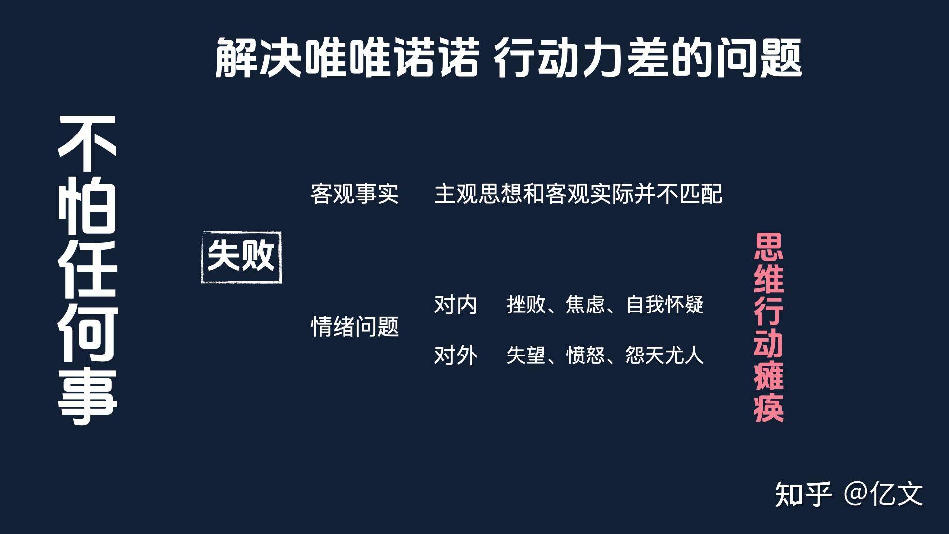 为什么老实人都很胆小？  第4张