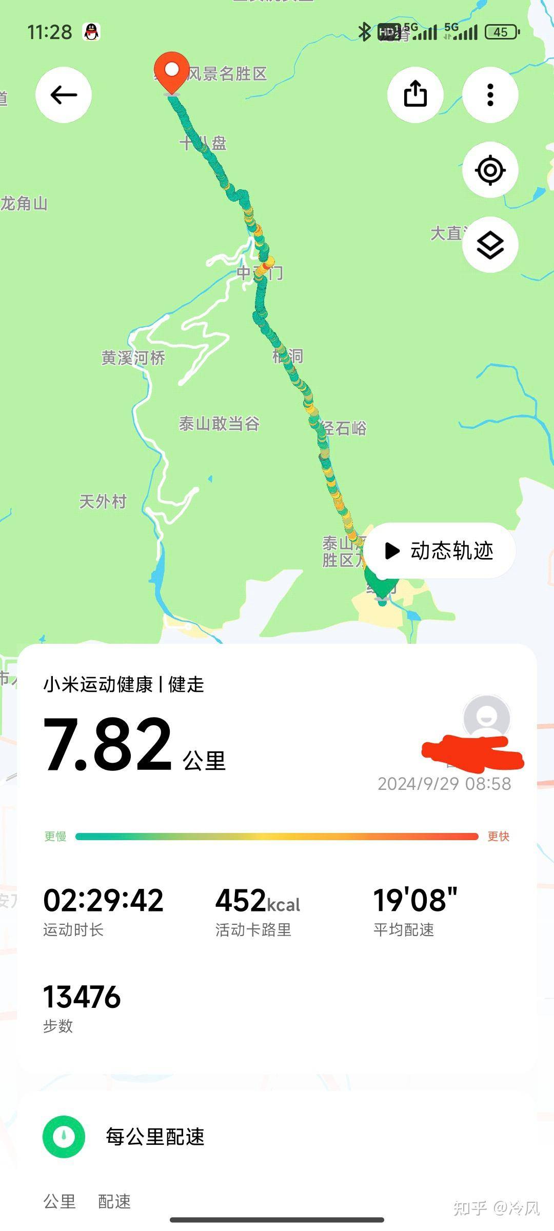 40岁中年男人，还有什么活动可以玩？  第2张