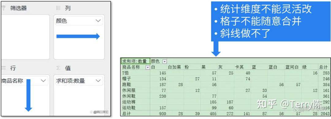 我国有哪些软件可以替代外国比较出名的软件？  第25张