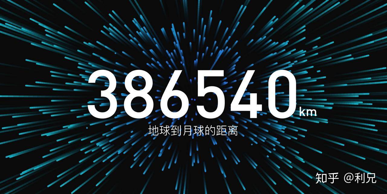 哪些网站让你感觉发现了新大陆？  第3张