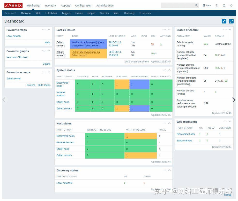 Linux监控top命令，请高手讲解一下到底该怎么用？  第17张