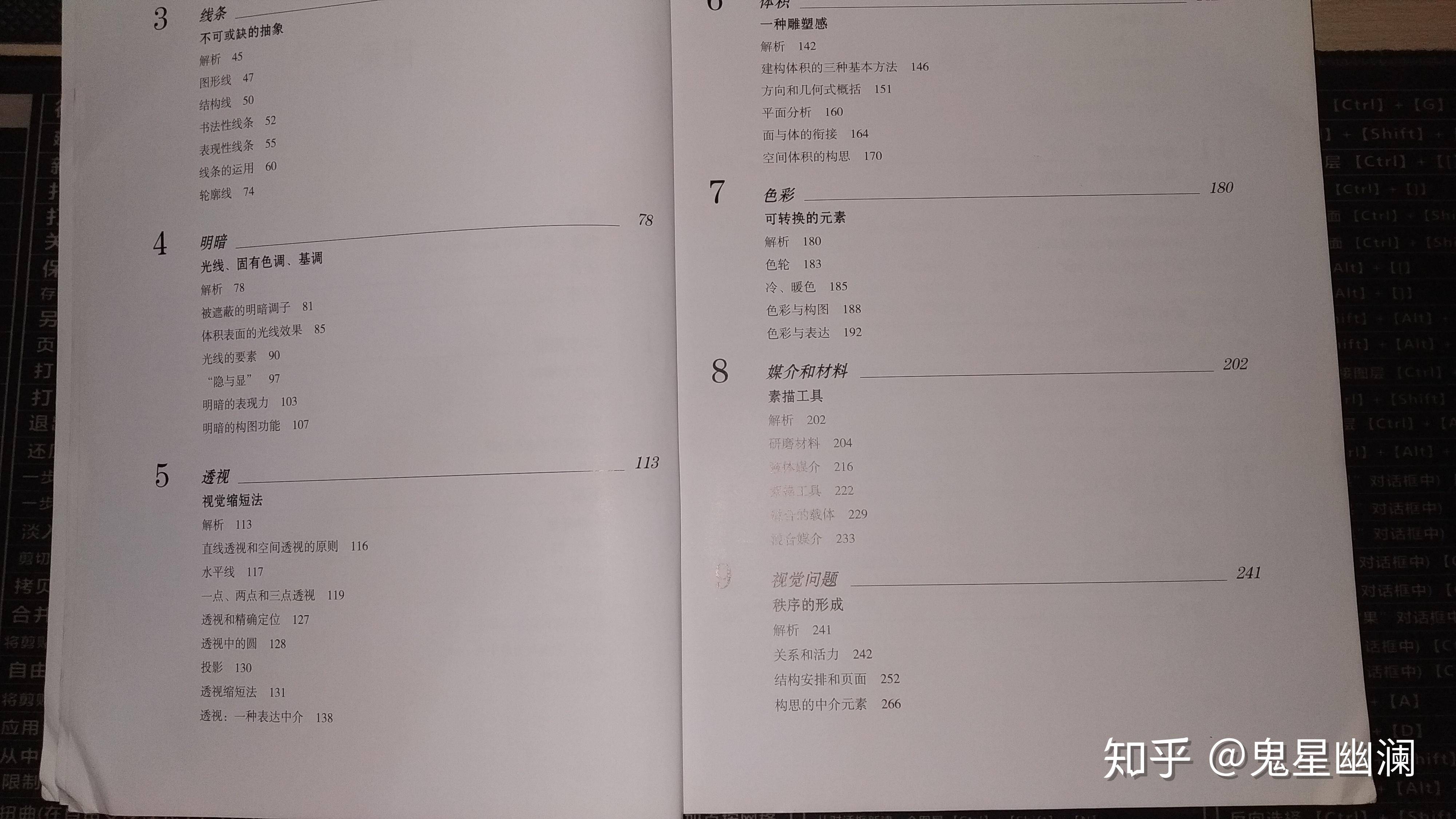 0基础学素描，哪本书入门好？  第14张