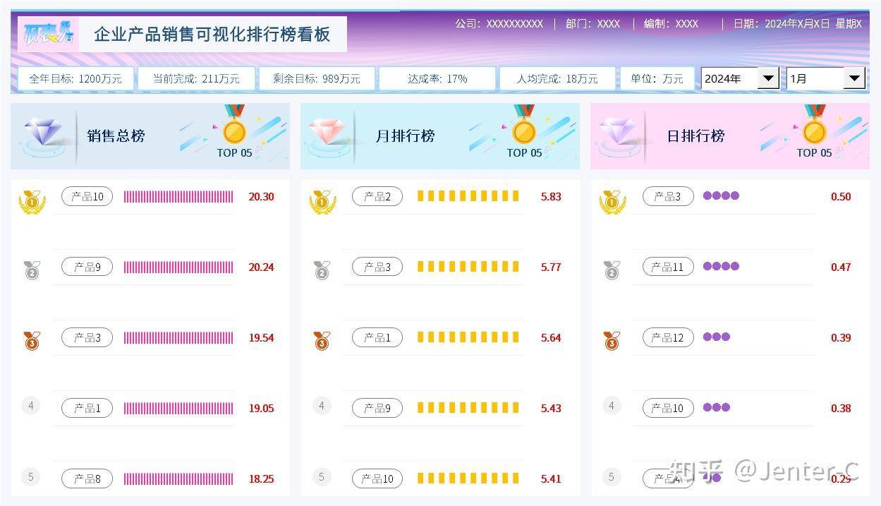 Excel 可以美观到什么程度？  第4张
