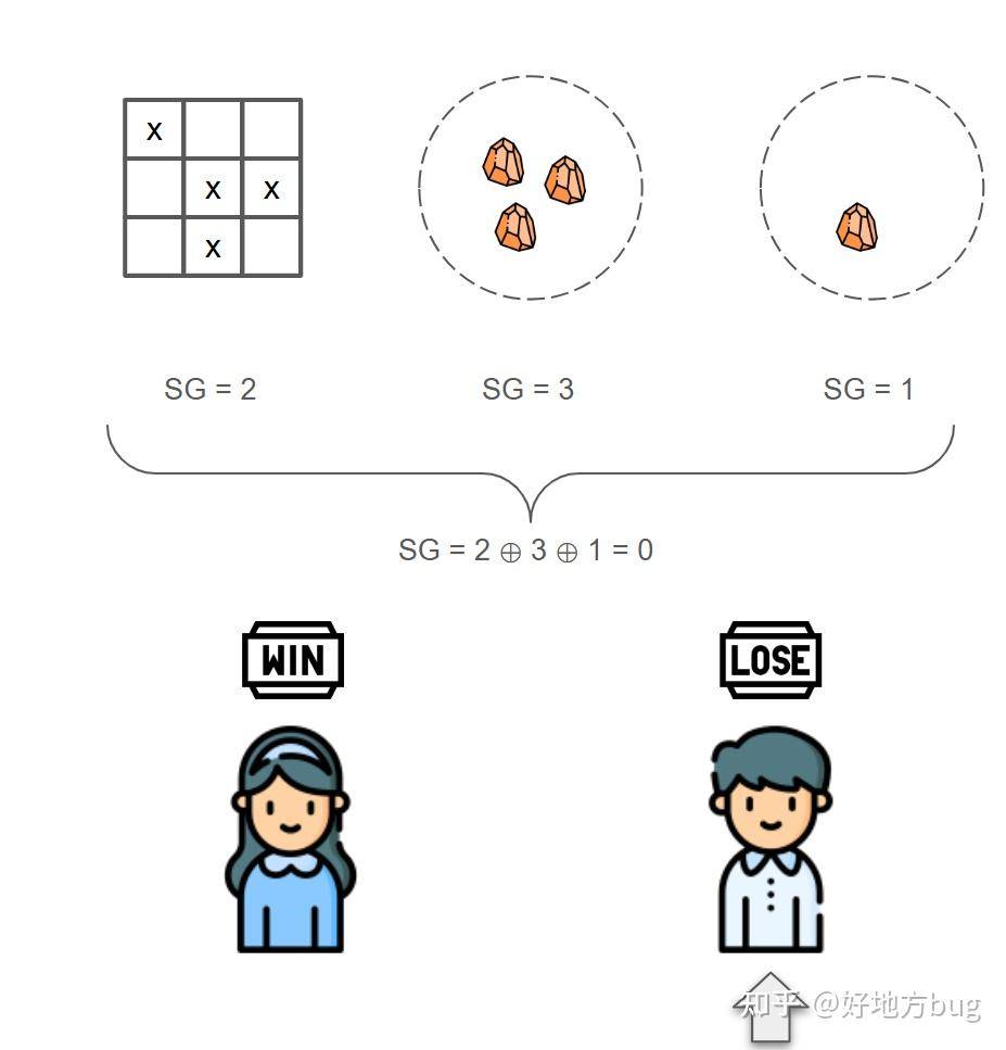 有哪些算法惊艳到了你？  第95张