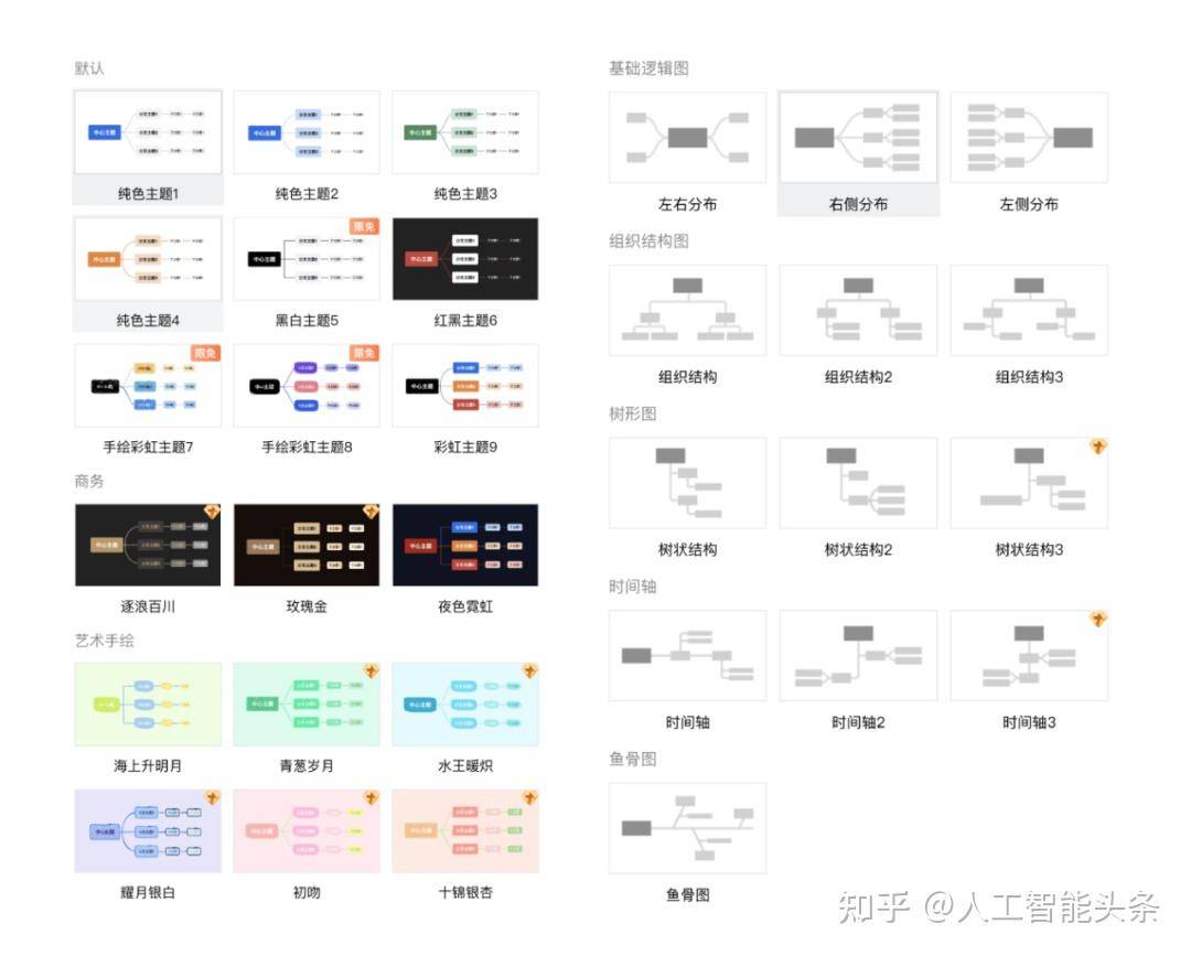 如何评价腾讯新推出的腾讯文档？  第11张