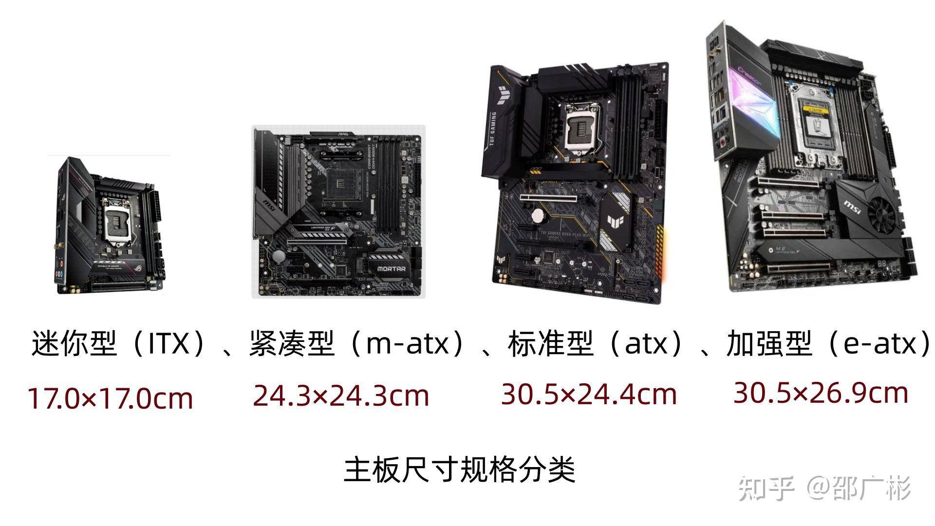 作为一个电脑白痴，如何看懂电脑配置？  第12张
