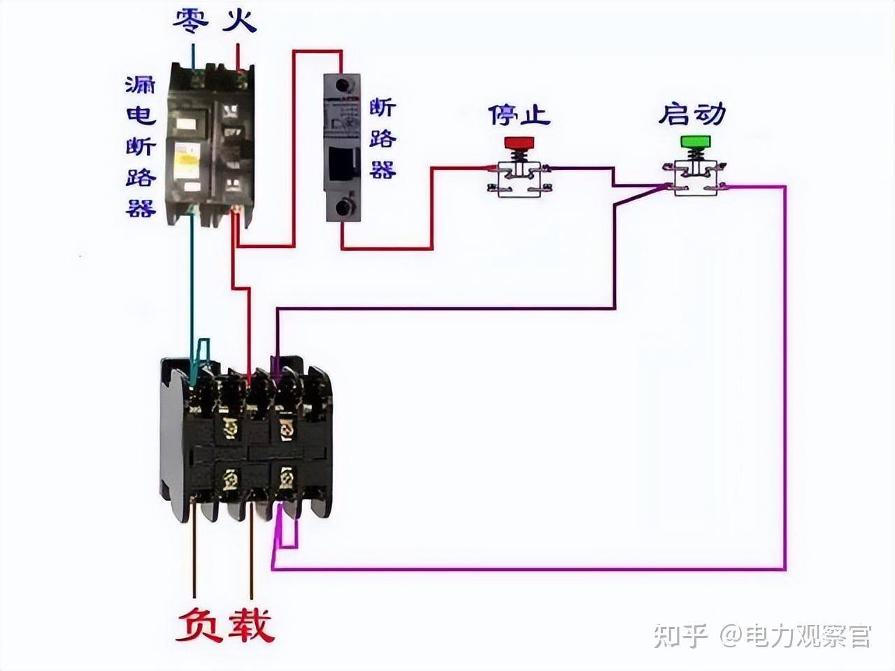 本专业是电气的，请问入门plc 必须要从电工接线开始吗，我怕被公司骗了，想请教各位?  第18张