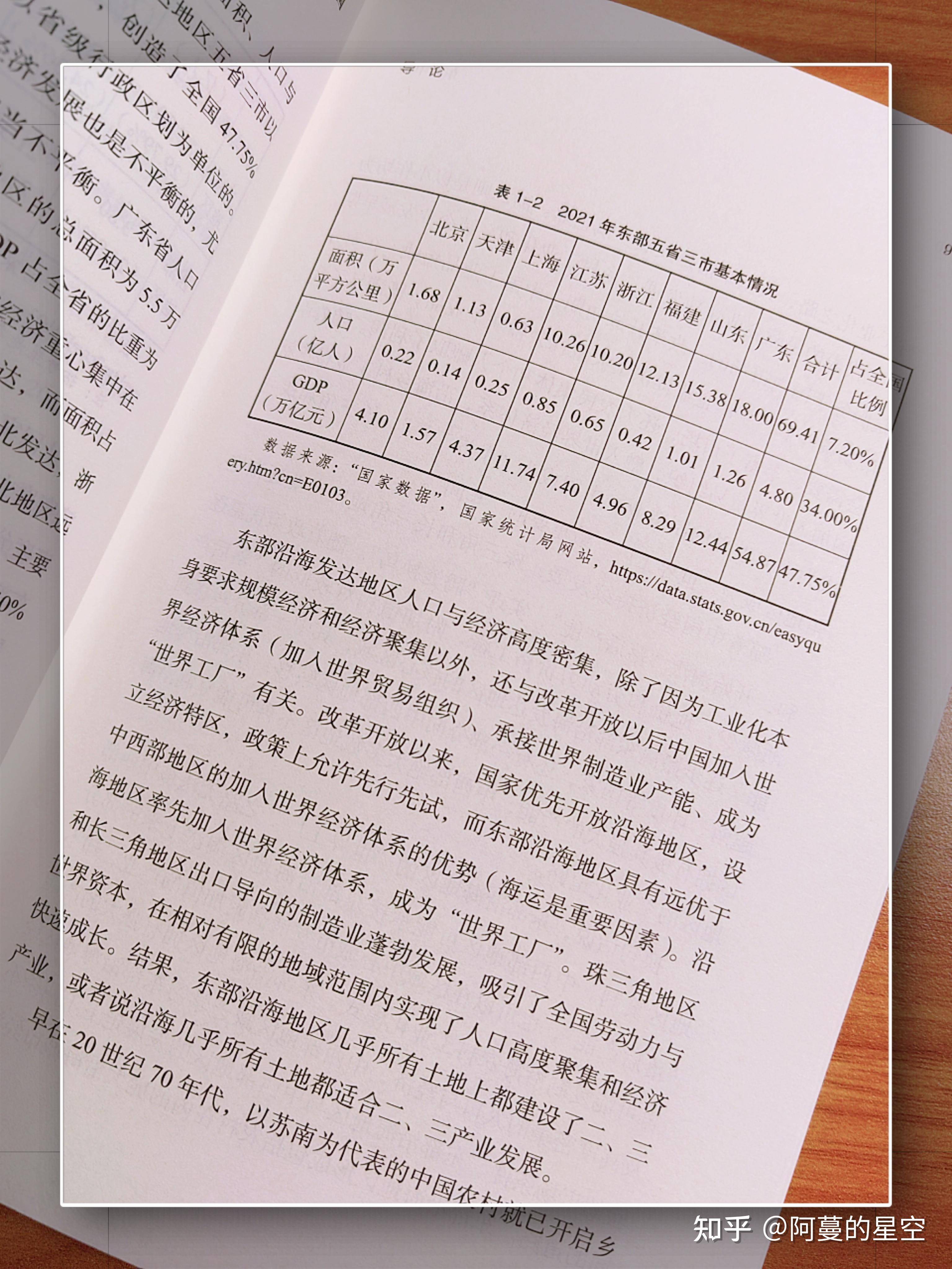能推荐一下可以增加社会认知的书籍吗?  第4张