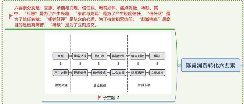 有什么引流好用的软件吗?  第1张