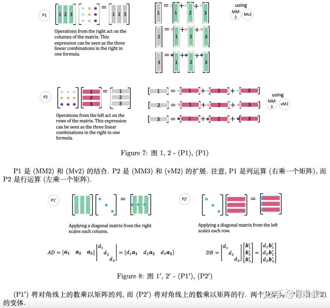 为什么美国中小学生学的数学比我们简单，美国人却还能做出超级牛的东西？  第7张