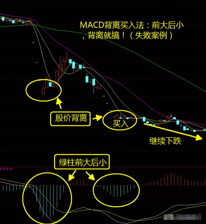 我这个交易系统怎么样?  第3张