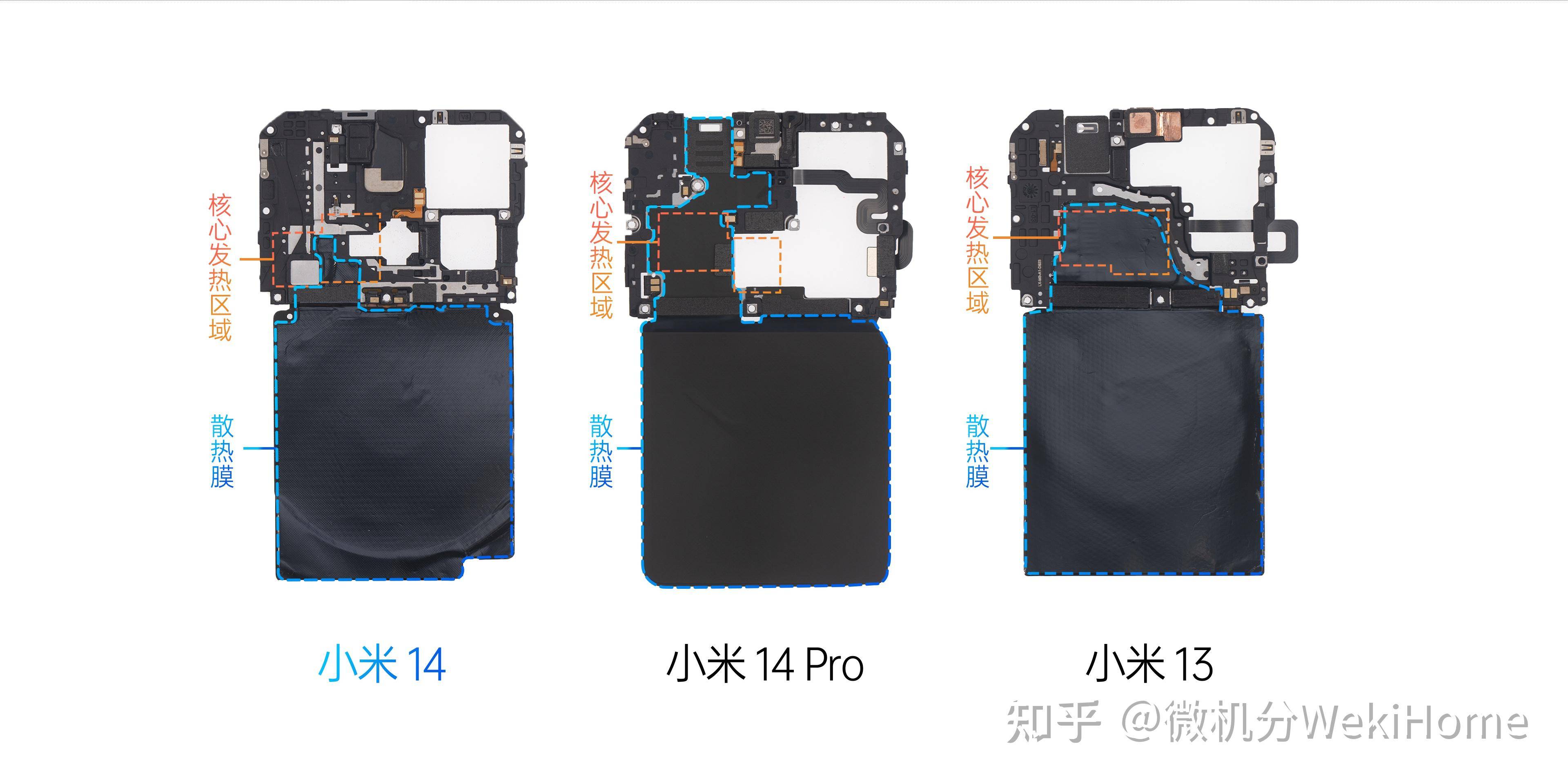 如何评价小米14这款手机？  第7张