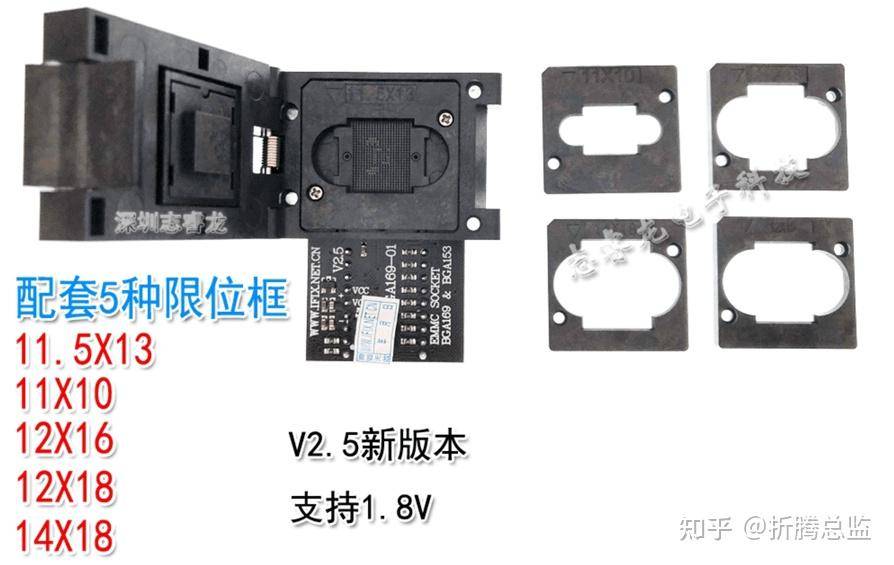 root和BL锁有啥关系？  第5张
