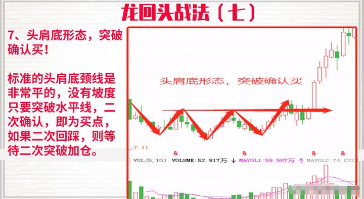 我这个交易系统怎么样?  第14张