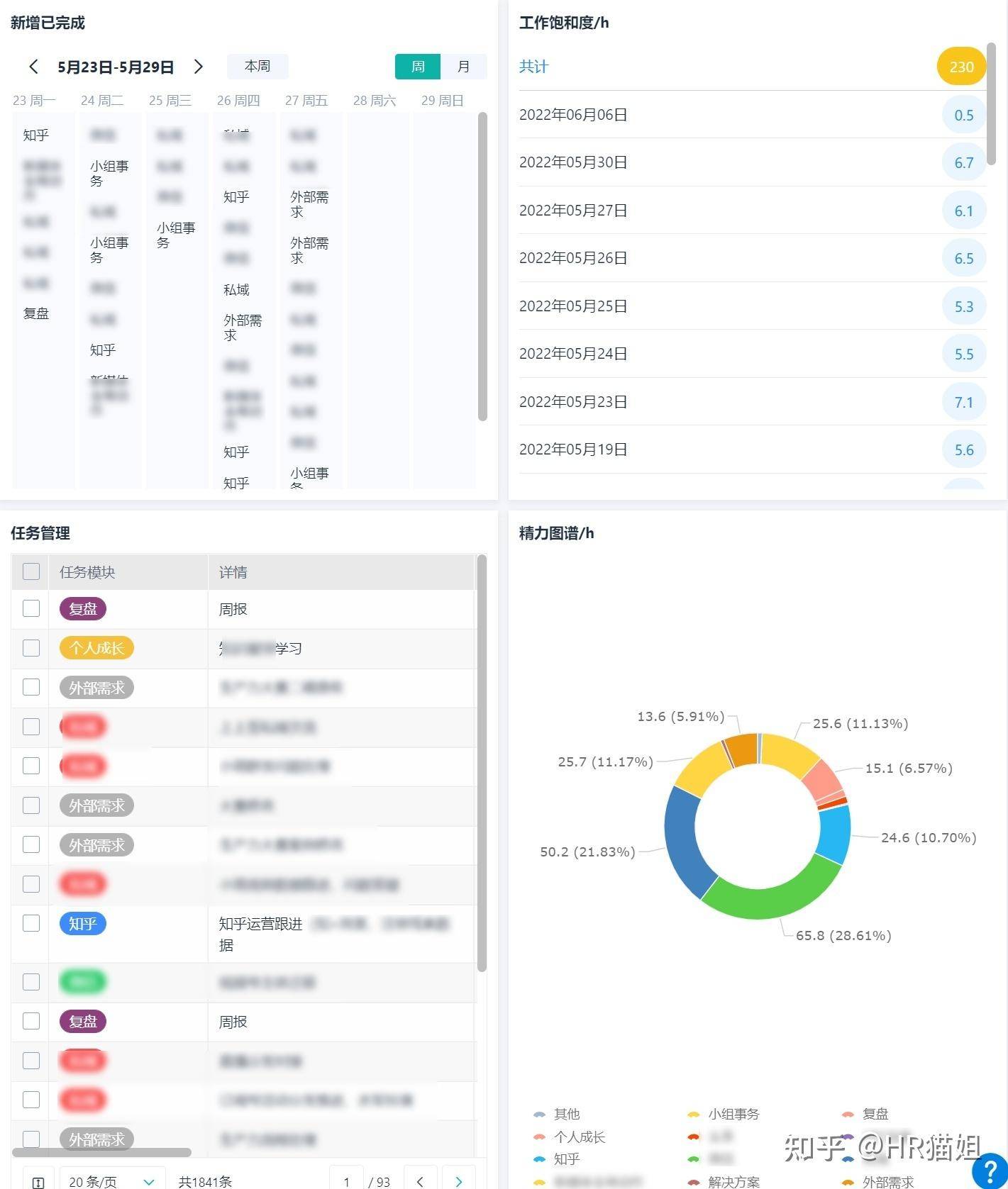 哪些办公软件实用性很强？  第5张