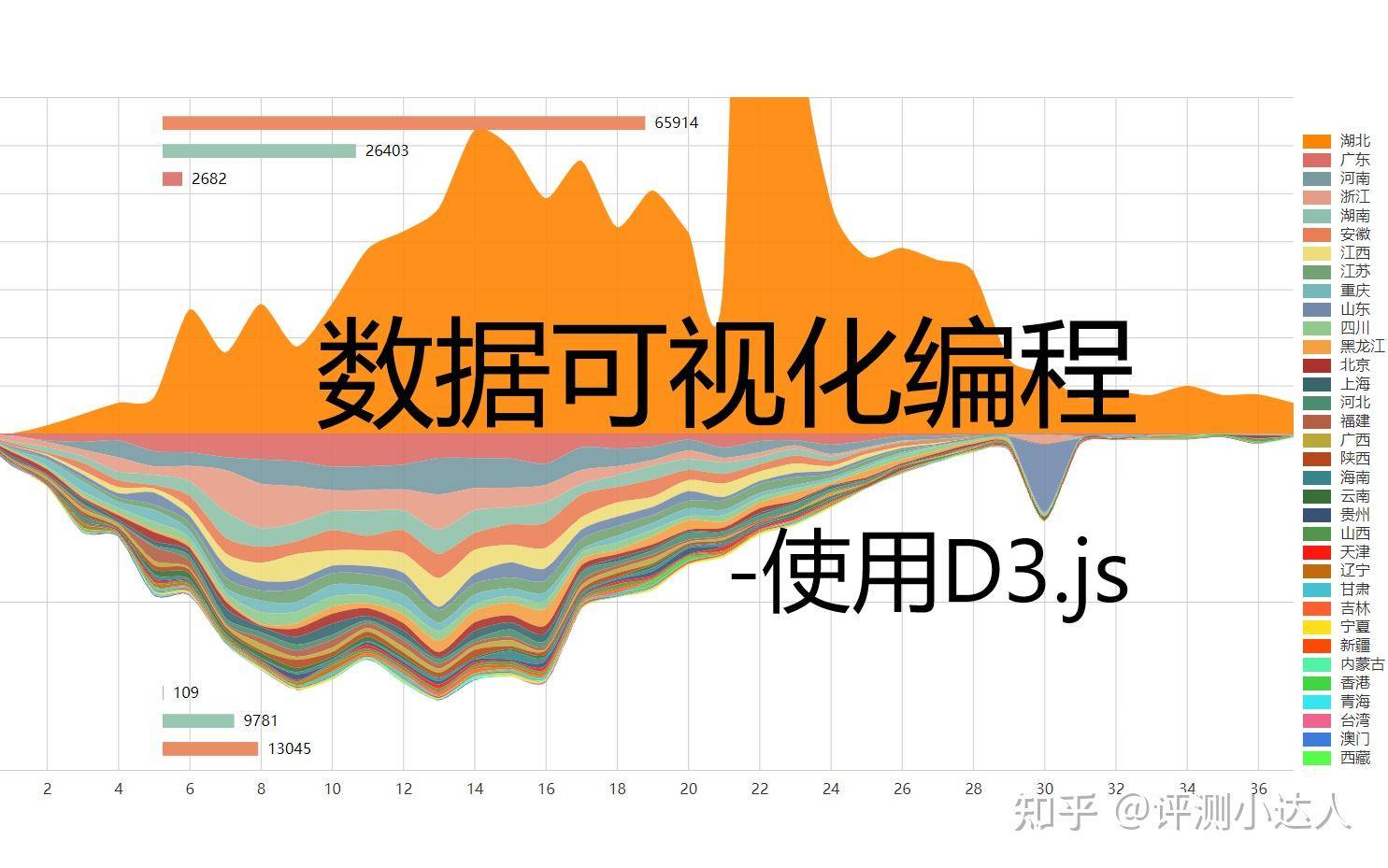 有哪些软件堪称神器，却很少有人用？  第1张