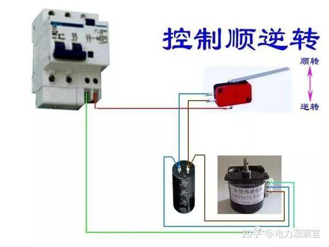 本专业是电气的，请问入门plc 必须要从电工接线开始吗，我怕被公司骗了，想请教各位?  第64张