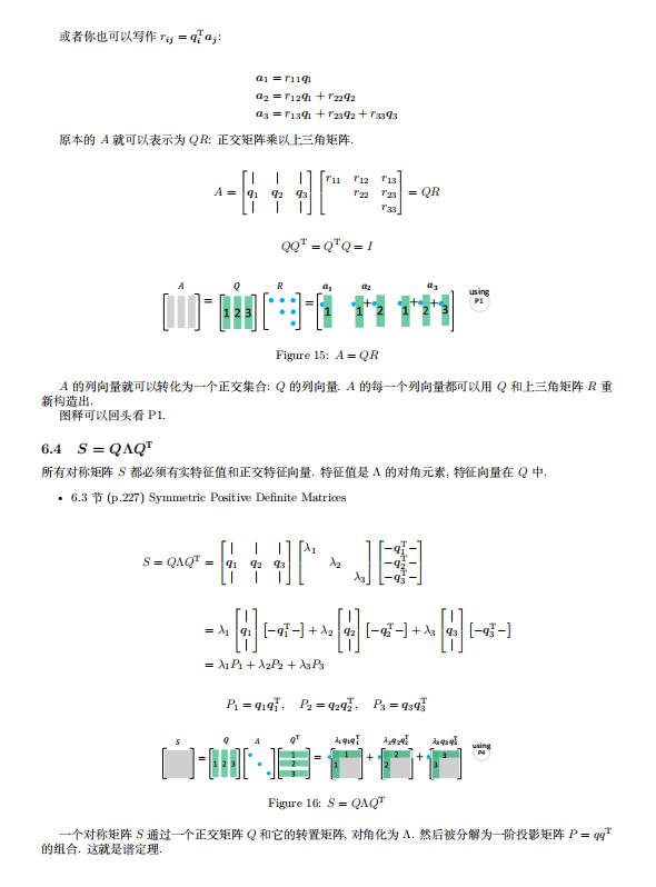 为什么感觉国外的教材都比国内的厚得多？  第10张