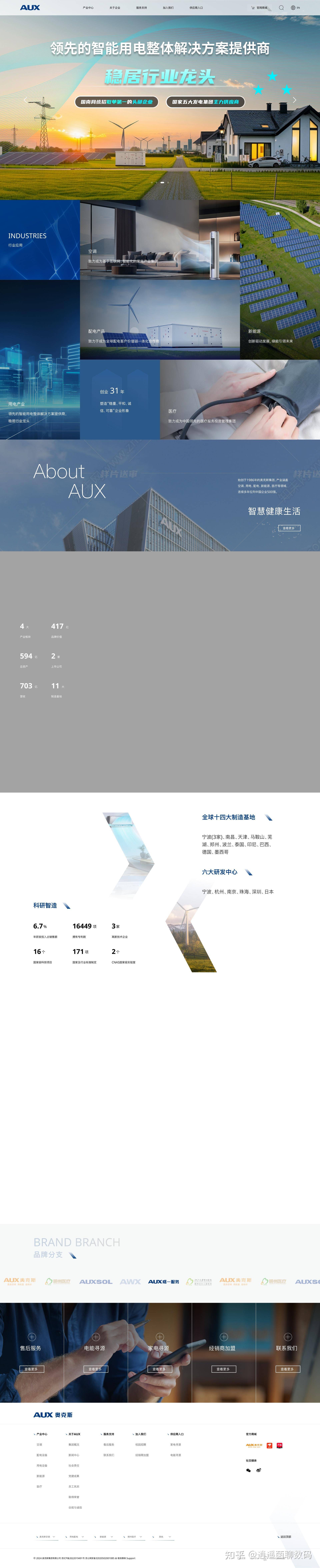 2025年网站建设公司哪家好？  第4张