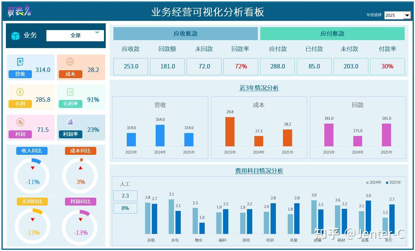 Excel 有什么神奇用途？  第1张