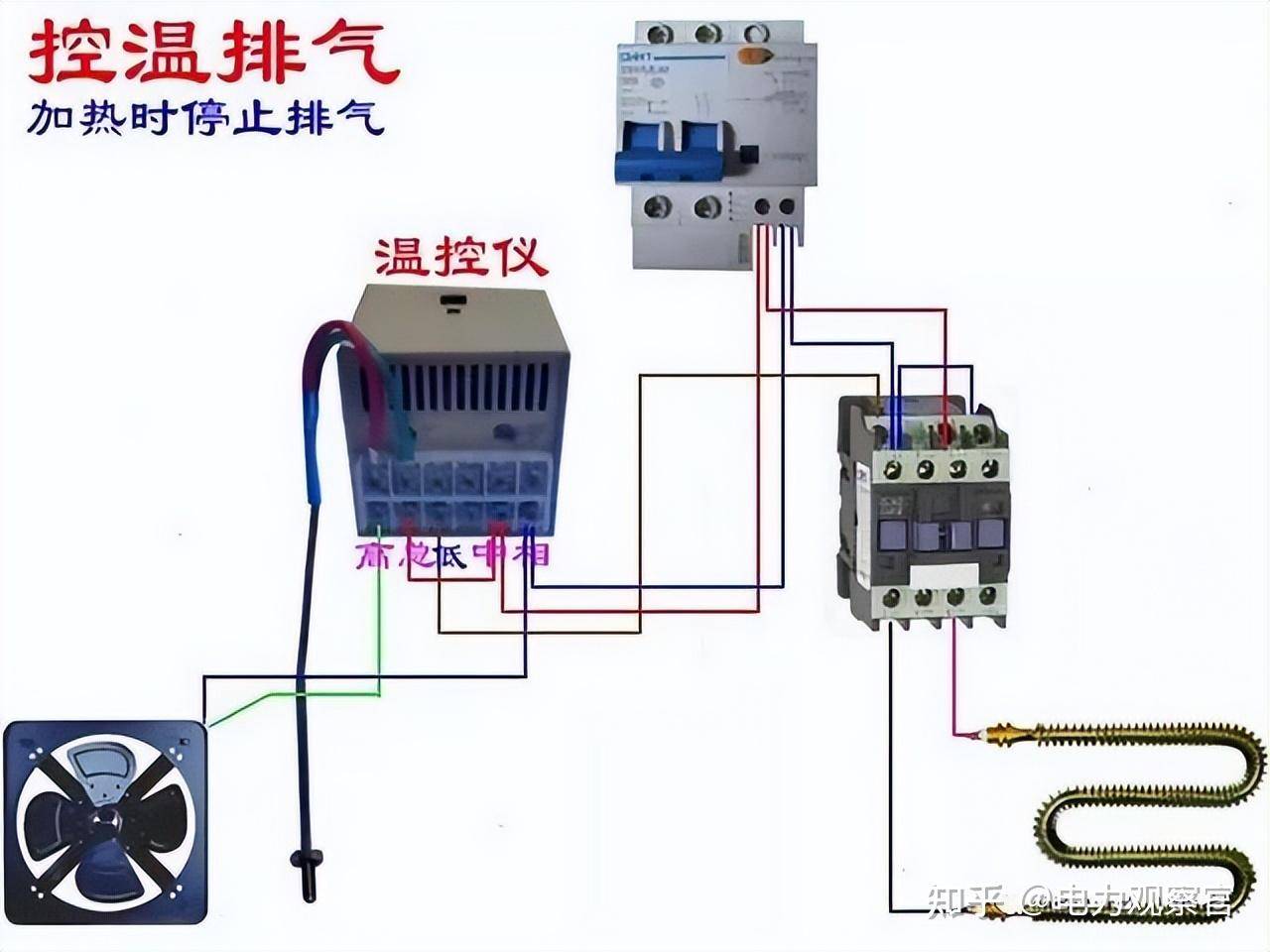 本专业是电气的，请问入门plc 必须要从电工接线开始吗，我怕被公司骗了，想请教各位?  第32张