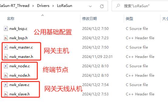 物联网到底是什么？  第2张
