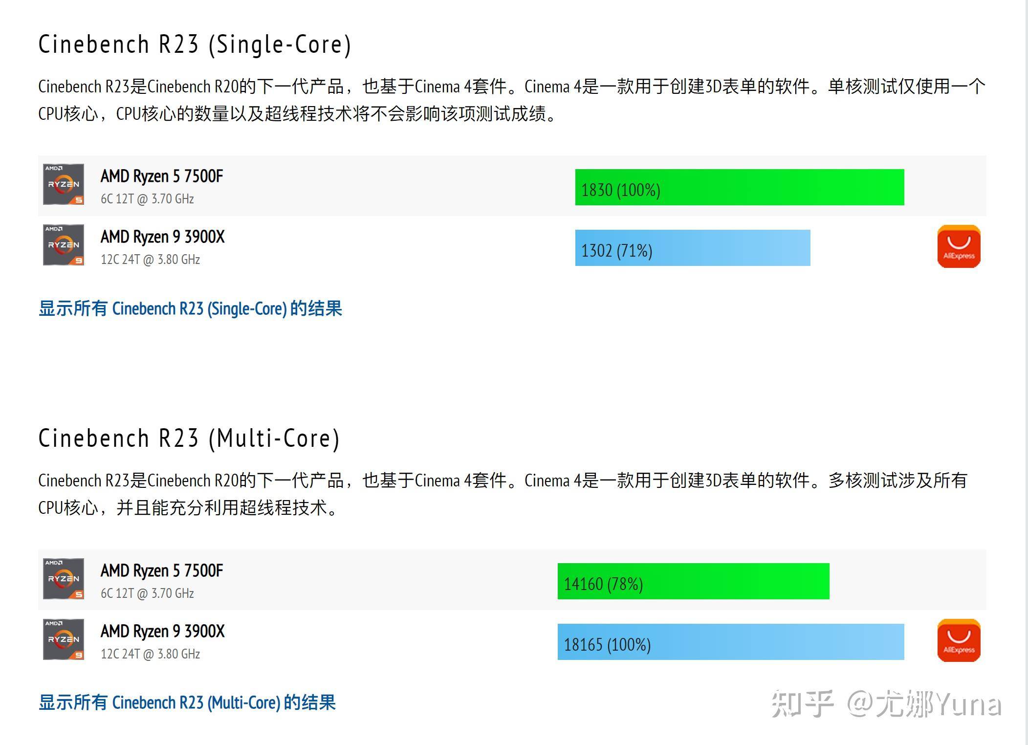 AMD R5 7500F与R7 5700X价格差不多，哪个性价比高？  第3张