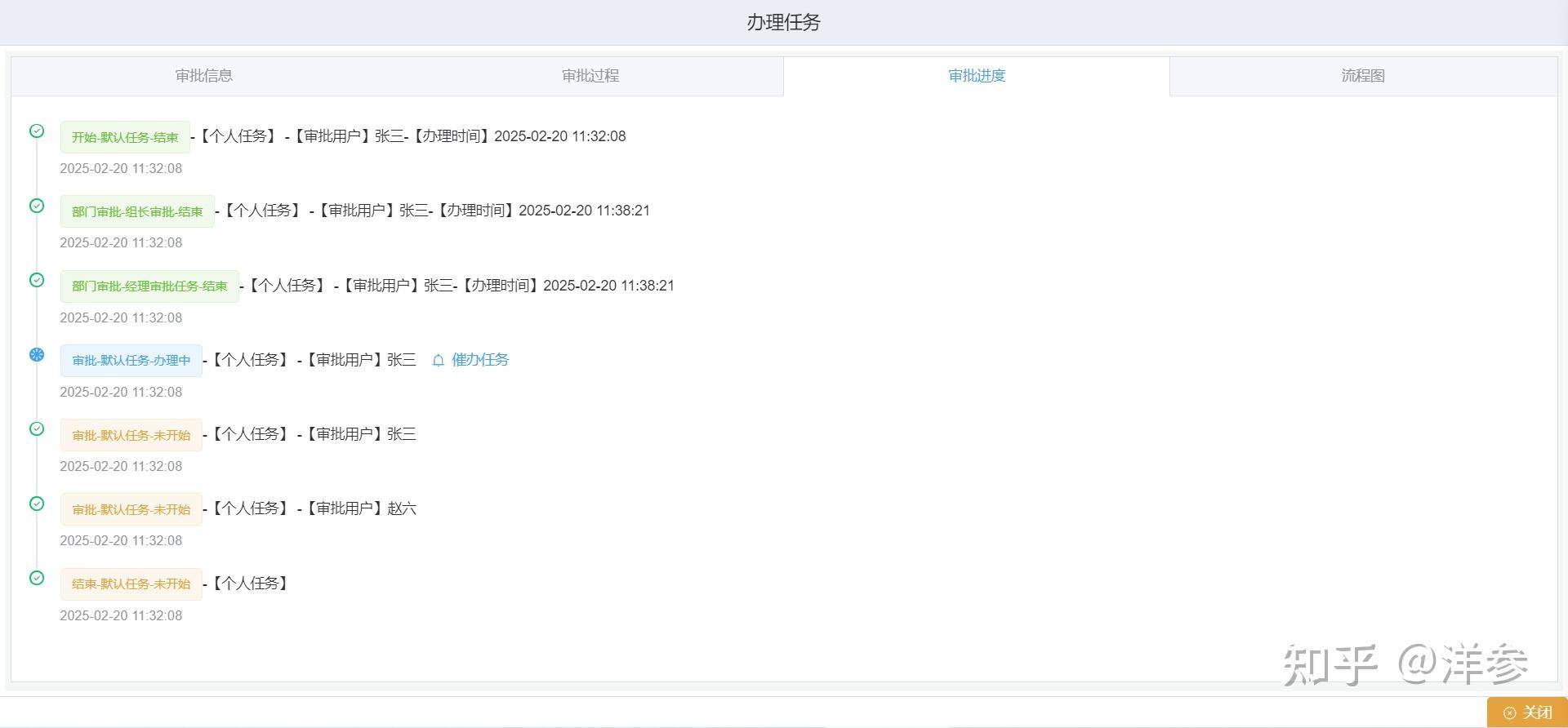 请推荐一个开源中文工作流引擎 ?  第22张