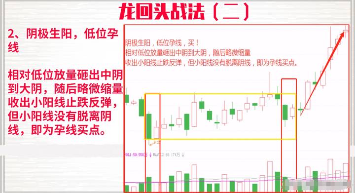 我这个交易系统怎么样?  第9张