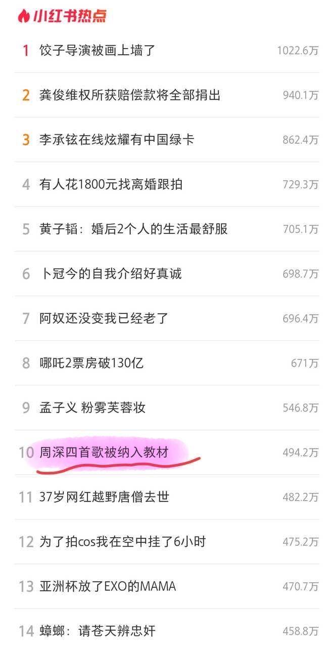 周深的《大鱼》、《灯火里的中国》等四首歌被纳入教材，什么样的歌能被纳入教材？你认为还有哪些歌可以入选？  第38张