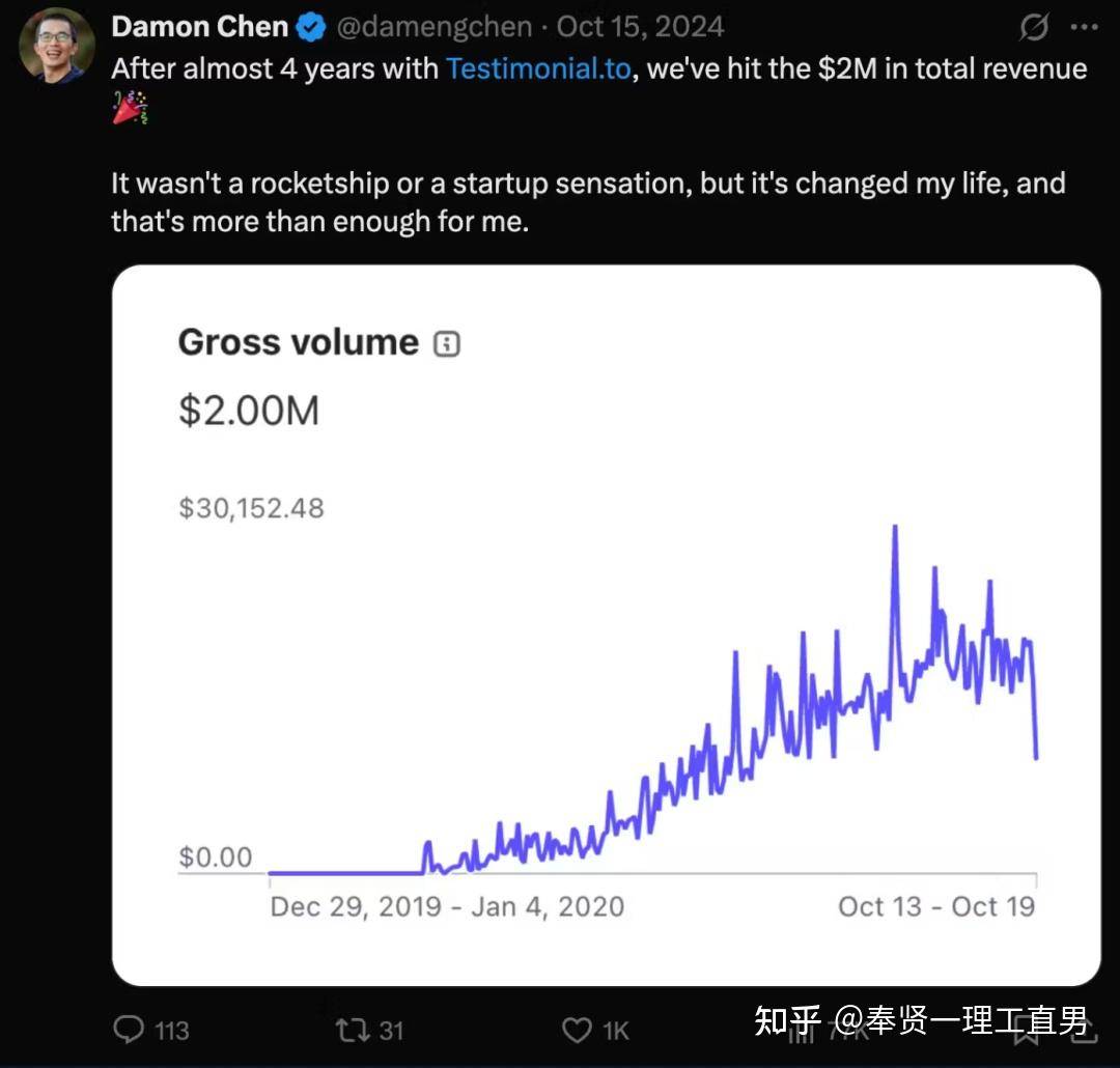 独立开发者如何发现机会？  第7张