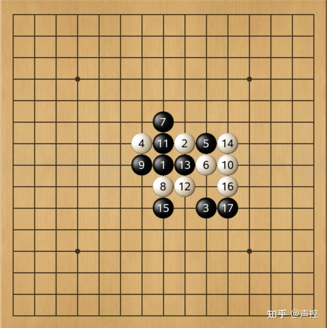 为什么五子棋始终没有发展起来？  第9张