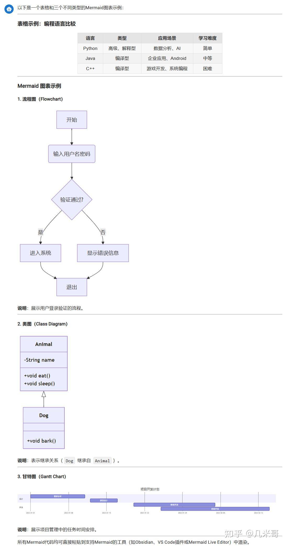 chatbox是否好用呢？求大神指点?  第3张