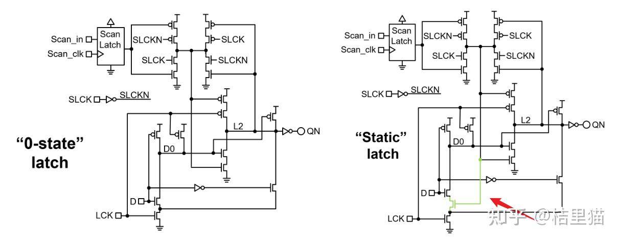 isscc 2025放榜在即，有什么小道消息吗?  第3张